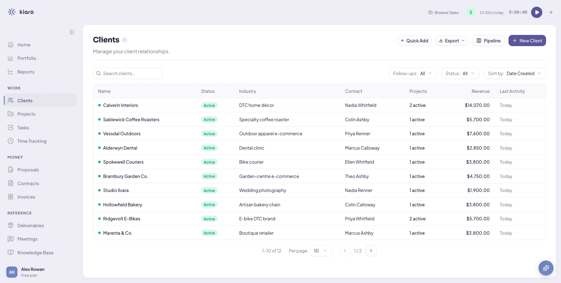The Kiaro client list: each client on one row with status, industry, primary contact, how many projects are active, and revenue to date.