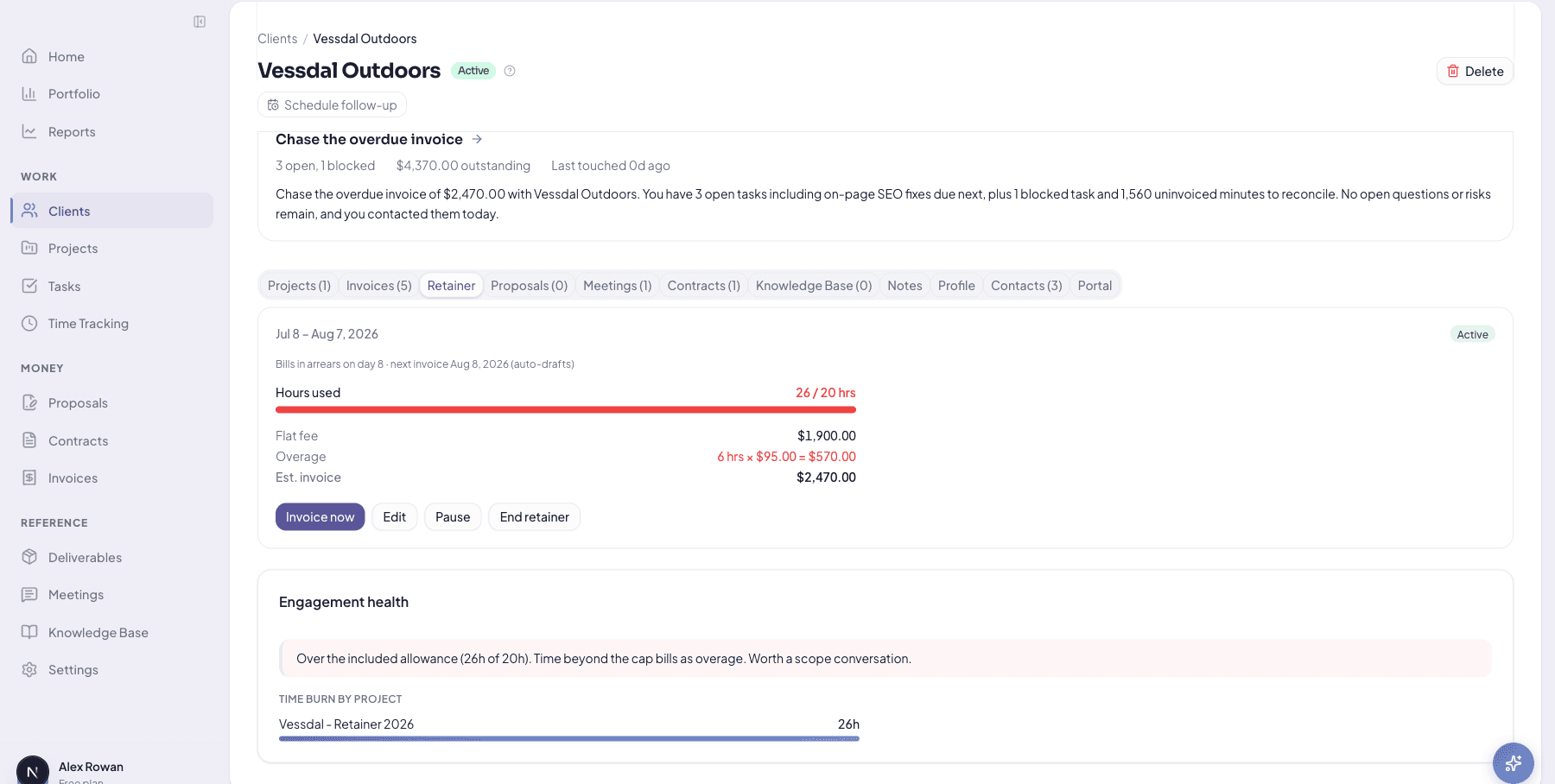 A Kiaro retainer at 26 of 20 included hours, with the 6-hour overage priced at $95/hr and added to the next invoice automatically.