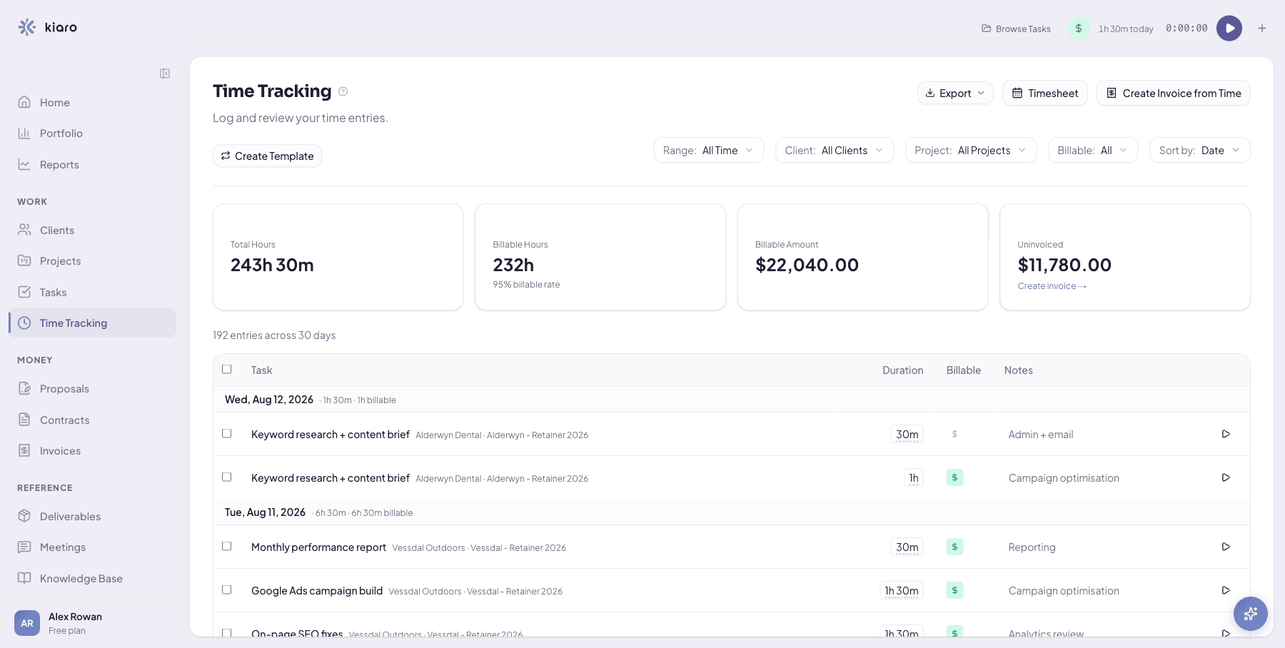 The Kiaro time-tracking screen: billable hours and their value totalled at the top, uninvoiced time called out with a Create invoice link, and every entry tied to a client and project below.